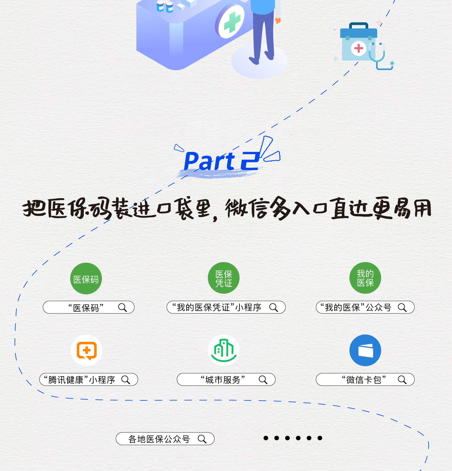 高安最新医保取现中介微信方法分析(最方便真实的高安急用钱如何提取医保卡里的钱方法)