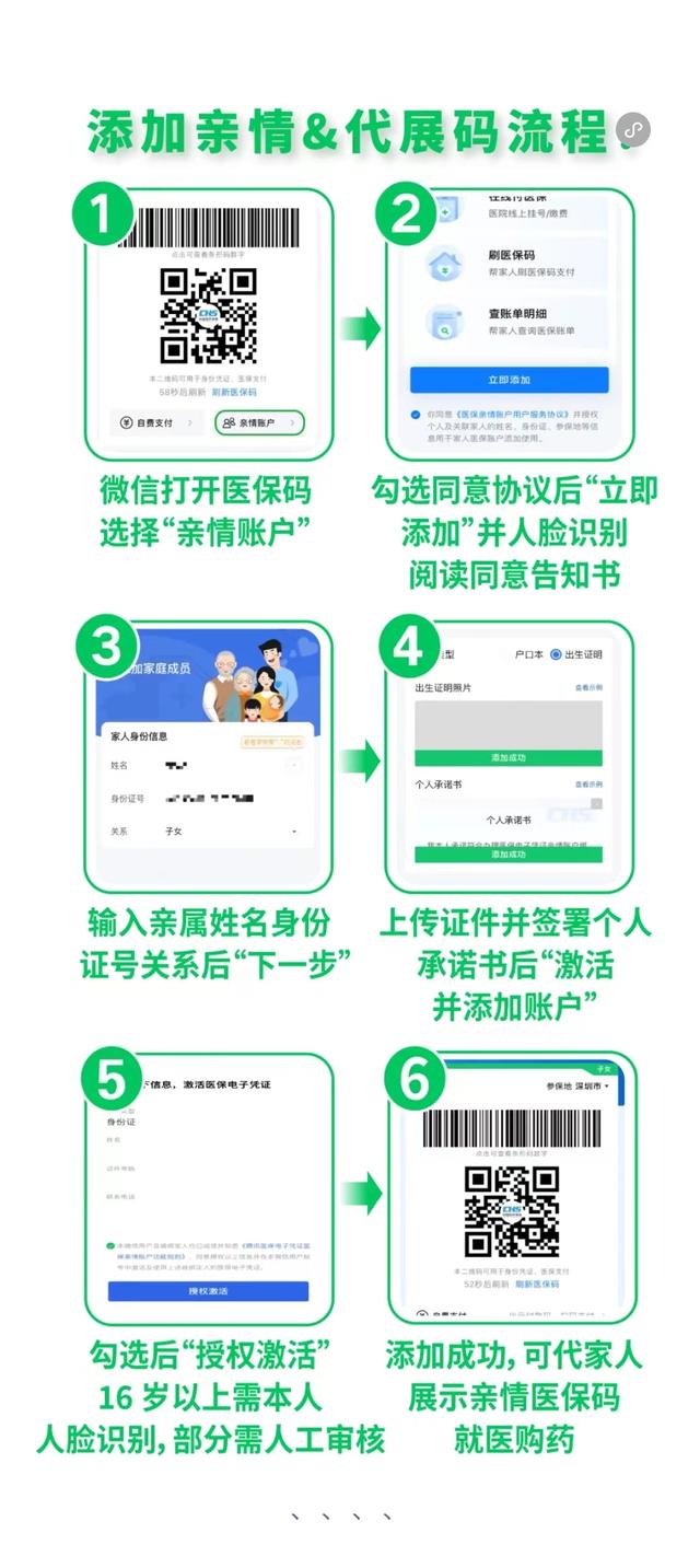 高安最新医保卡怎么绑定微信提现到银行卡方法分析(最方便真实的高安医保卡绑定在微信怎么用方法)
