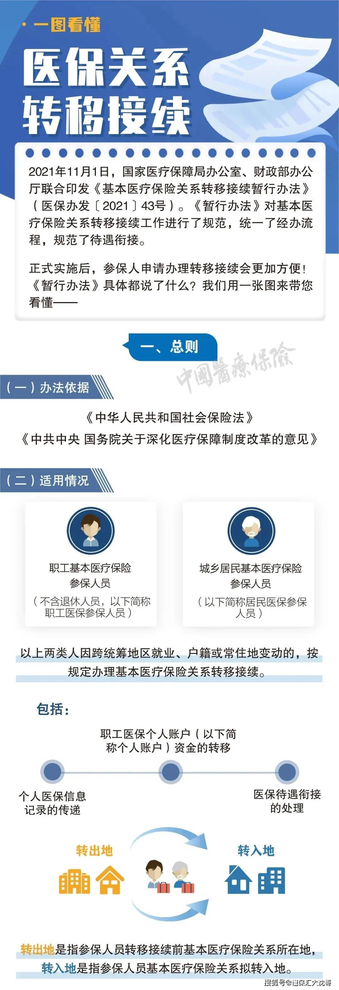 高安最新医保怎么套现提现取现方法分析(最方便真实的高安医保钱如何套现方法)