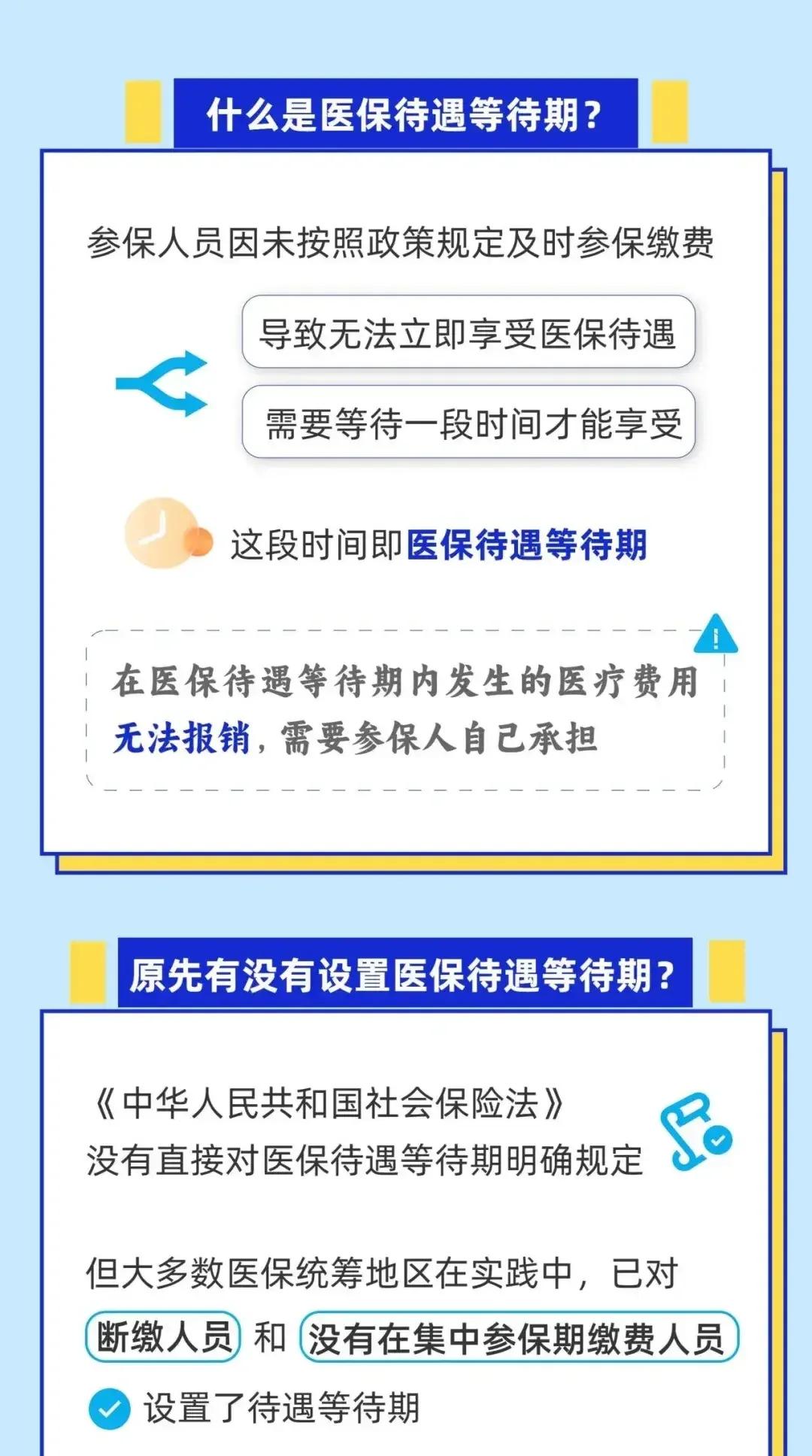 高安关于套医保卡联系方式2025的信息