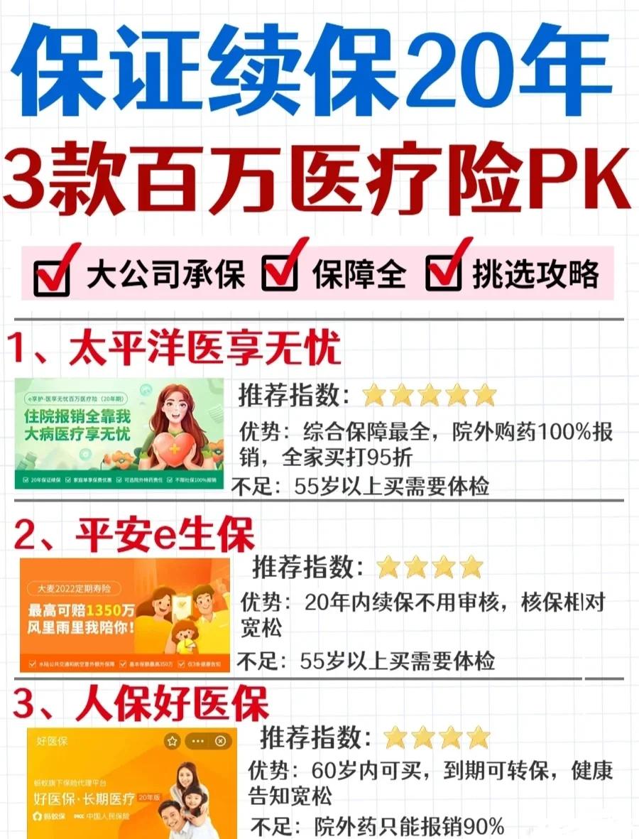 高安最新医疗保险60%和100%区别方法分析(最方便真实的高安医保缴费比例60%和100%的区别方法)