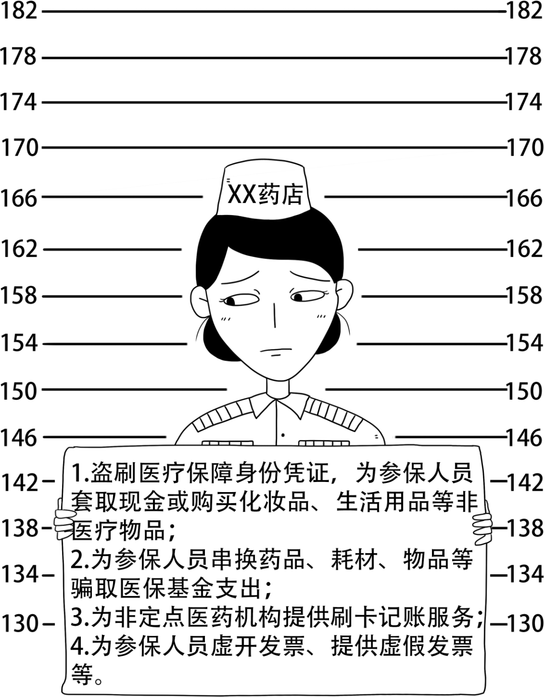 高安最新医保换现金违法吗方法分析(最方便真实的高安医保换现金违法吗怎么办方法)