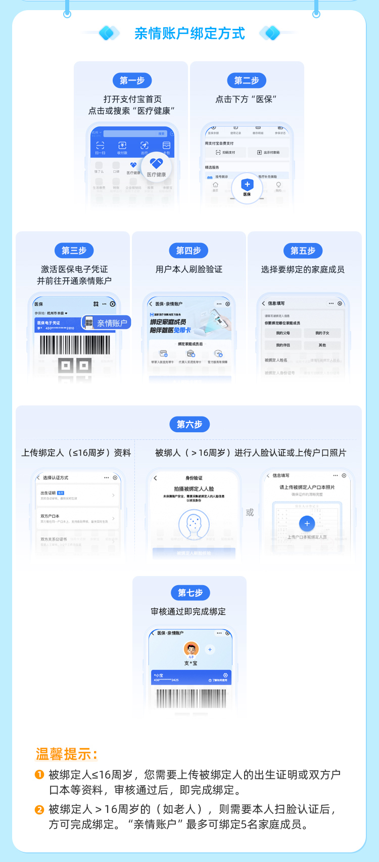 高安最新医保卡如何绑定手机电子医保卡方法分析(最方便真实的高安如何绑定医保电子码方法)