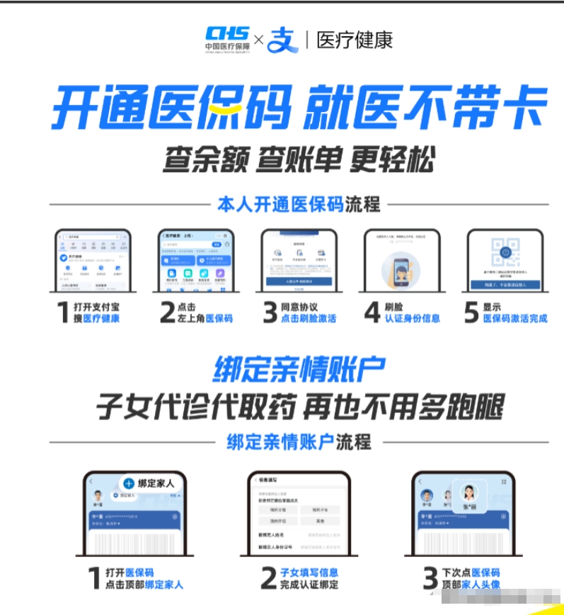 高安最新医保余额怎么套出来方法分析(最方便真实的高安医保余额怎么套出来的方法)