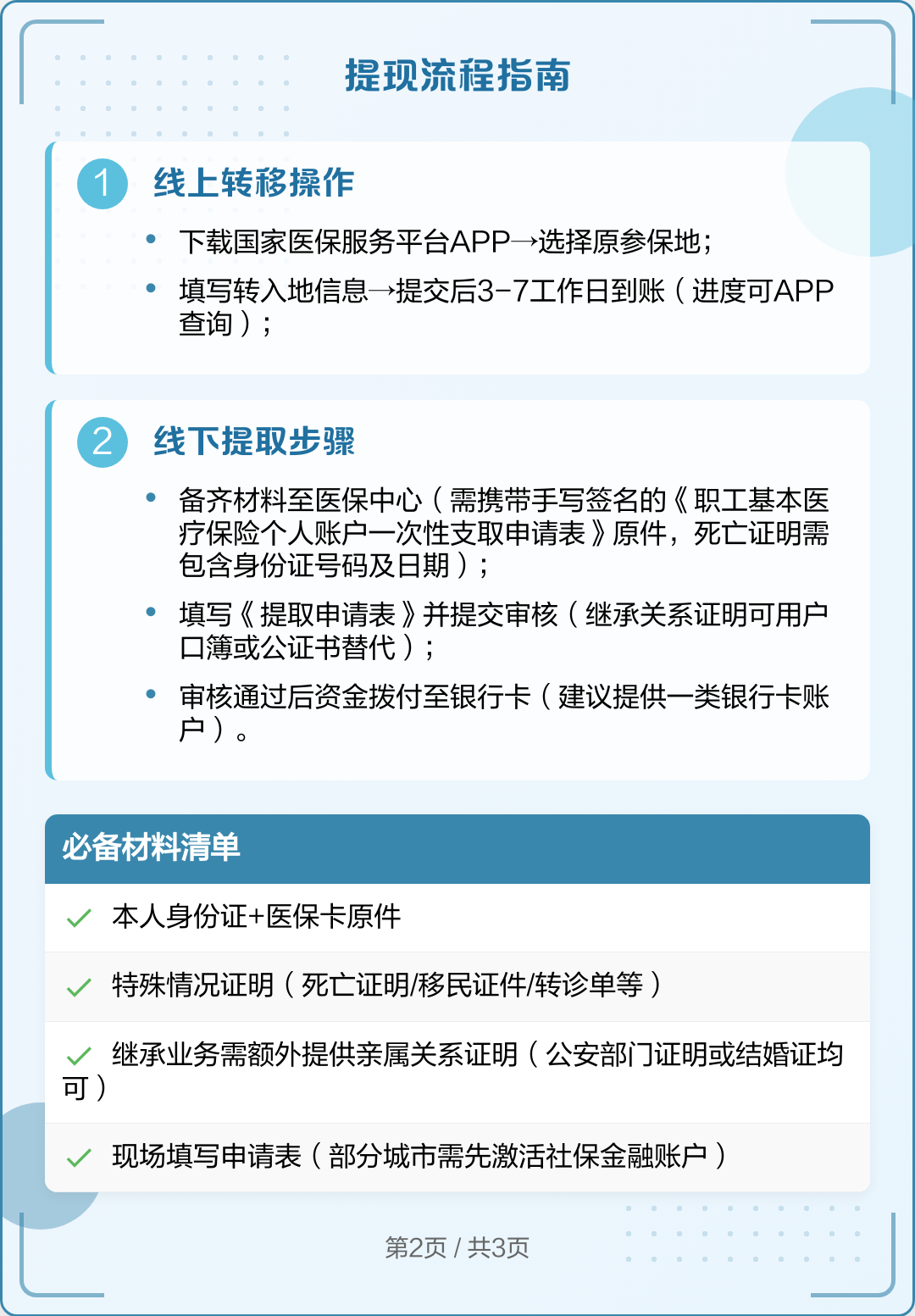 高安最新医保卡里的钱怎么取出来方法分析(最方便真实的高安去逝后医保卡里的钱怎么取出来方法)